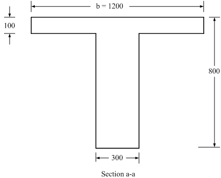 1378_Characteristic strength of concrete1.png